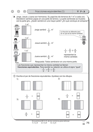 T 7-3Fracciones equivalentes (1)
75
3
%
Jorge, Josué y Juana son hermanos. Su papá les dio terrenos de 1 m a cada uno.
Decidieron sembrar papas en una parte de terreno. La parte sembrada se muestra
con la parte gris. ¿Quién sembró en una mayor parte? ¿En qué concluye al comparar?
2
Escriba el par de fracciones equivalentes. Ayúdese con los dibujos.
1) 2)
3
1 = 4
1 =
3)
6
2 = =
4)
1 m
2
1 m
2
1 m
2
2
1
4
2
8
4
La fracción es diferente pero
se ve que es la misma cantidad.
representan la
misma cantidad.
Las fracciones que representan la misma cantidad se llaman
. Para escribir su relación se utiliza el signo “igual”.fracciones equivalentes
2
1
4
2
8
4
= =
1
A
Jorge
Josué
Ana
Jorge sembró m
2
Josué sembró m
2
Juana sembró m
2
2
1
4
2
8
4, y
Encuentre el M.C.D. de los números para reforzar.
1) 3 y 9 2) 4 y 6 3) 2 y 8
Respuesta: Todos sembraron en una misma parte.
 