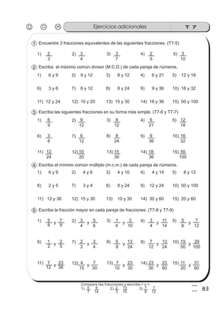 T 7Ejercicios adicionales
83
4
3
Encuentre 3 fracciones equivalentes de las siguientes fracciones. (T7-5)1
Escriba las siguientes fracciones en su forma más simple. (T7-6 y T7-7)3
Escriba la fracción mayor en cada pareja de fracciones. (T7-8 y T7-9)5
Escriba el máximo común divisor (M.C.D.) de cada pareja de números.2
1)
3
2 2) 3) 4)
4
3
7
3
5
2 5)
10
3
1) 6 y 9 2) 9 y 12 3) 8 y 12 4) 6 y 21 5) 12 y 18
6) 3 y 6 7) 6 y 12 8) 8 y 24 9) 9 y 36 10) 16 y 32
11) 12 y 24 12) 10 y 20 13) 15 y 30 14) 18 y 36 15) 50 y 100
1)
9
6 2) 3) 4)
12
9
12
8
21
6 5)
18
12
6)
6
3 7) 8) 9)
12
6
24
8
36
9 10)
32
16
11)
24
12 12) 13) 14)
20
10
30
15
36
18 15)
100
50
Escriba el mínimo común múltiplo (m.c.m.) de cada pareja de números.4
1) 6 y 9 2) 4 y 6 3) 4 y 10 4) 4 y 14 5) 8 y 12
6) 2 y 5 7) 3 y 4 8) 8 y 24 9) 12 y 24 10) 50 y 100
1)
6
5 2) 3) 4)
4
3
4
1
4
3 5)
8
5
11) 12 y 36 12) 15 y 30 13) 10 y 30 14) 30 y 60 15) 20 y 60
9
7
6
5
10
3
14
11
12
7y y y y y
6)
2
1 7) 8) 9)
3
2
8
5
12
7 10)
50
19
5
2
4
3
24
13
24
13
100
29y y y y y
11)
12
7 12) 13) 14)
15
4
10
7
30
23 15)
20
11
36
23
30
7
30
23
60
23
60
31y y y y y
Compare las fracciones y escriba > o <.
1) 2) 3)
7
5
14
9
3
2
15
13
8
7
12
7
 