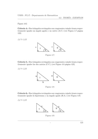 UMSS - FCyT - Departamento de Matemáticas
4.2. TEORÍA - EJEMPLOS
Figura 4.6)
Criterio 4.- Dos triángulos rectángulos son congruentes cuándo tienen respec-
tivamente iguales un ángulo agudo y un cateto (A.C.) (ver Figura 4.7 página
123)
I ∼= II
a a
I II
θ θ
Figura 4.7:
Criterio 5.- Dos triángulos rectángulos son congruentes cuándo tienen respec-
tivamente iguales los dos catetos (C.C.) (ver Figura 4.8 página 123)
I ∼= II
I IIa
b b
a
Figura 4.8:
Criterio 6.- Dos triángulos rectángulos son congruentes cuándo tienen respec-
tivamente iguales la hipotenusa y un ángulo agudo (H.A.) (ver Figura 4.9)
I ∼= II
I II
θ θ
c c
Figura 4.9:
- 123
 
