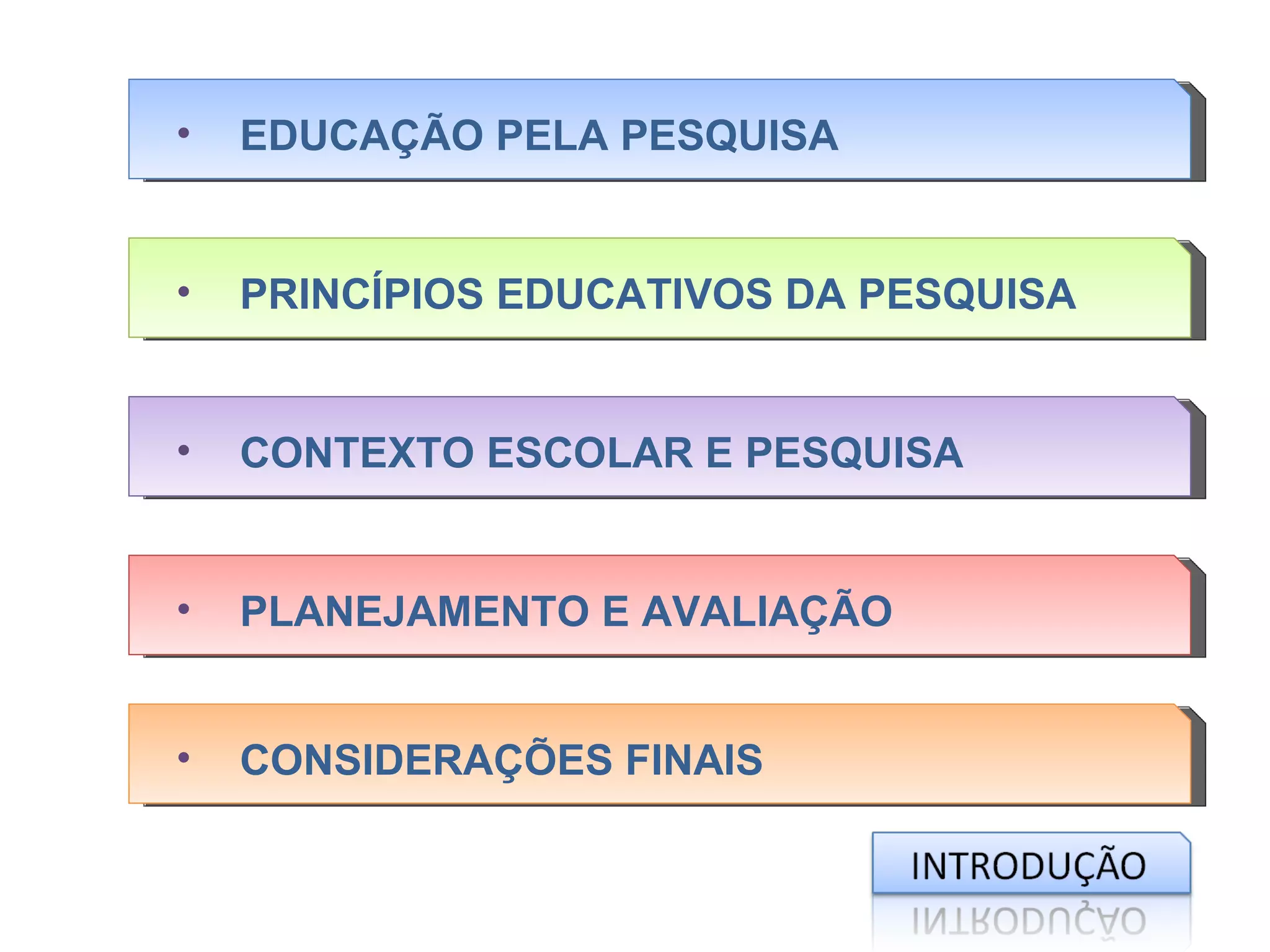 •   EDUCAÇÃO PELA PESQUISA


•   PRINCÍPIOS EDUCATIVOS DA PESQUISA


•   CONTEXTO ESCOLAR E PESQUISA


•   PLANEJAMENTO E AVALIAÇÃO


•   CONSIDERAÇÕES FINAIS
 