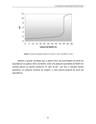 Texto Revisado e Atualizado pela Profª Marta Pinheiro
8
Figura 3.1. Curva de titulação de 50,00 mL de HCl 0,1 mol/L com NaOH 0,1 mol/L.
Observe a grande inclinação que o gráfico toma nas proximidades do ponto de
equivalência (no gráfico, 50mL de NaOH), onde uma pequena quantidade de NaOH em
excesso gerará um grande acréscimo no valor do pH , por isto, o indicador deverá
apresentar um pequeno intervalo de viragem, o mais próximo possível do ponto de
equivalência.
0
2
4
6
8
10
12
0 5 10 15 20 25 30 35 40 45 50 55 60
volume de NaOH, mL
pH
 