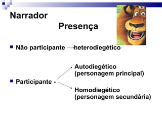 Narrador
Presença
 Não participante heterodiegético
Autodiegético
(personagem principal)
 Participante -
Homodiegético
(personagem secundária)
 