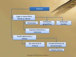 En un relato, las voces de los personajes se dejan oír a través deMonologo Estilo indirecto libreEl narrador en tercera persona, recoge las palabras o pensamientos de los personajes como si fuera en estilo directo; pero, en este caso, las palabras se insertan sin el verbum dicendiEn esta es donde un personaje habla consigo mismo. Esta forma deja entrever el interior del personaje. Aunque lo normal es el uso de la primera persona, también se utiliza la segunda cuando se desdobla 
