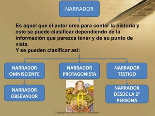 In Media Tres: La historia se inicia en medio de la narración sin introducciones.