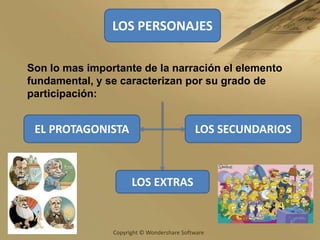 NARRADOREs aquel que el autor crea para contar la historia y este se puede clasificar dependiendo de la información que parezca tener y de su punto de vista.Y se pueden clasificar así:NARRADOR TESTIGONARRADOR PROTAGONISTANARRADOR OMNISCIENTE NARRADOR OBSEVADORNARRADOR DESDE LA 2° PERSONA