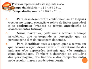  Podemos representá-los do seguinte modo:
     Tempo da história – 1 2 3 4 5 6 7 8 …
     Tempo do discurso - 6 4 8 5 3 2 7 1 …


       Para esse desencontro contribuem as analepses
  (recuos no tempo, evocação e relato de factos passados)
  e as prolepses (avanços no tempo, antecipação de
  acontecimentos futuros).
       Numa narrativa, pode ainda ocorrer o tempo
  psicológico, que corresponde à percepção que as
  personagens têm da passagem do tempo.
       Para identificar quer o espaço quer o tempo em
  que decorre a ação, deves fazer um levantamento das
  palavras e/ou expressões textuais que vão surgindo
  como indicadores. Também a descrição do vestuário
  das personagens, dos hábitos e dos comportamentos
  pode revelar marcas espácio-temporais.
 