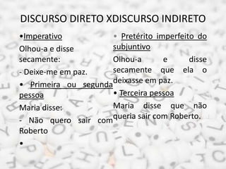 DISCURSO DIRETO XDISCURSO INDIRETO
•Imperativo
Olhou-a e disse
secamente:
- Deixe-me em paz.
• Primeira ou segunda
pessoa
Maria disse:
- Não quero sair com
Roberto
•
• Pretérito imperfeito do
subjuntivo
Olhou-a e disse
secamente que ela o
deixasse em paz.
• Terceira pessoa
Maria disse que não
queria sair com Roberto.
 
