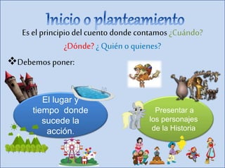 Es el principiodel cuento donde contamos ¿Cuándo?
¿Dónde?¿ Quién o quienes?
Debemos poner:
Presentar a
los personajes
de la Historia
El lugar y
tiempo donde
sucede la
acción.
 