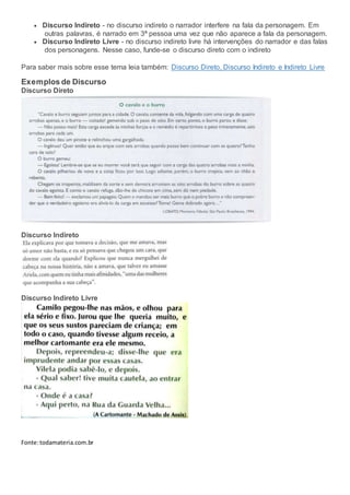  Discurso Indireto - no discurso indireto o narrador interfere na fala da personagem. Em
outras palavras, é narrado em 3ª pessoa uma vez que não aparece a fala da personagem.
 Discurso Indireto Livre - no discurso indireto livre há intervenções do narrador e das falas
dos personagens. Nesse caso, funde-se o discurso direto com o indireto
Para saber mais sobre esse tema leia também: Discurso Direto, Discurso Indireto e Indireto Livre
Exemplos de Discurso
Discurso Direto
Discurso Indireto
Discurso Indireto Livre
Fonte:todamateria.com.br
 