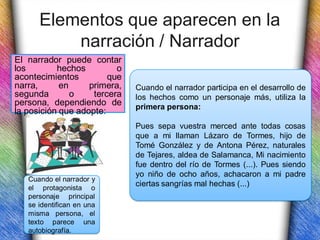 Elementos que aparecen en la
          narración / Narrador
El narrador puede contar
los        hechos         o
acontecimientos         que
narra,      en     primera,   Cuando el narrador participa en el desarrollo de
segunda        o    tercera   los hechos como un personaje más, utiliza la
persona, dependiendo de       primera persona:
la posición que adopte:
                              Pues sepa vuestra merced ante todas cosas
                              que a mi llaman Lázaro de Tormes, hijo de
                              Tomé González y de Antona Pérez, naturales
                              de Tejares, aldea de Salamanca, Mi nacimiento
                              fue dentro del río de Tormes (...). Pues siendo
                              yo niño de ocho años, achacaron a mi padre
   Cuando el narrador y
   el protagonista o
                              ciertas sangrías mal hechas (...)
   personaje principal
   se identifican en una
   misma persona, el
   texto parece una
   autobiografía.
 