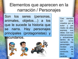 Elementos que aparecen en la
      narración / Personajes
Son los seres (personas,        Casi siempre
animales, objetos…) a los       son       seres
                                creados por el
que le sucede la historia que   autor y por
                                medio de ellos
se narra. Hay personajes        expresa     sus
principales (protagonistas) y   ideas. Con sus
                                intervenciones
secundarios.                    y actuaciones
                                dentro de la
                                narración, los
                                personajes
                                revelan     una
                                norma        de
                                conducta, es
                                decir,       su
                                carácter
 
