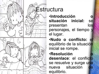 Estructura
    •Introducción            o
    situación inicial: se
    presentan              los
    personajes, el tiempo y
    el lugar.
    •Nudo o conflicto: el
    equilibrio de la situación
    inicial se rompe.
    •Resolución              o
    desenlace: el conflicto
    se resuelve y surge una
    nueva situación de
    equilibrio.
 