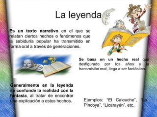 La leyenda
Es un texto narrativo en el que se
relatan ciertos hechos o fenómenos que
la sabiduría popular ha transmitido en
forma oral a través de generaciones.

                                   Se basa en un hecho real que
                                   desfigurado por los años y la
                                   transmisión oral, llega a ser fantástico.



Generalmente en la leyenda
se confunde la realidad con la
fantasía, al tratar de encontrar
una explicación a estos hechos.      Ejemplos: “El Caleuche”, “La
                                     Pincoya”, “Licarayén”, etc.
 