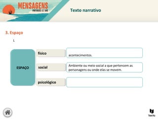 3. Espaço
L
ESPAÇOESPAÇO
físicofísico
socialsocial
psicológicopsicológico
acontecimentos.
Ambiente ou meio social a que pertencem as
personagens ou onde elas se movem.
Texto narrativo
 