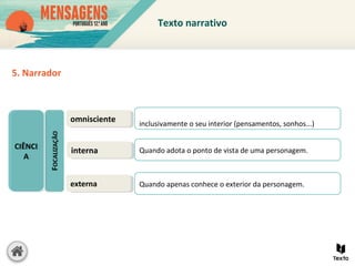 5. Narrador
CIÊNCI
A
CIÊNCI
A
omniscienteomnisciente
internainterna
externaexterna
inclusivamente o seu interior (pensamentos, sonhos...)
Quando adota o ponto de vista de uma personagem.
Quando apenas conhece o exterior da personagem.
Texto narrativo
 