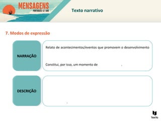 Relato de acontecimentos/eventos que promovem o desenvolvimento
Constitui, por isso, um momento de .
7. Modos de expressão
.
NARRAÇÃONARRAÇÃO
DESCRIÇÃODESCRIÇÃO
Texto narrativo
 