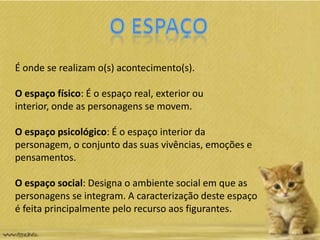É onde se realizam o(s) acontecimento(s).
O espaço físico: É o espaço real, exterior ou
interior, onde as personagens se movem.
O espaço psicológico: É o espaço interior da
personagem, o conjunto das suas vivências, emoções e
pensamentos.
O espaço social: Designa o ambiente social em que as
personagens se integram. A caracterização deste espaço
é feita principalmente pelo recurso aos figurantes.
 