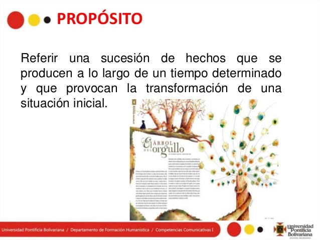 Texto narrativo el cuento