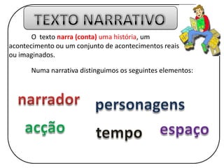 TEXTO NARRATIVO O texto narra (conta) uma história, um acontecimento ou um conjunto de acontecimentos reais ou imaginados. Numa narrativa distinguimos os seguintes elementos:narradorpersonagensacçãoespaçotempo