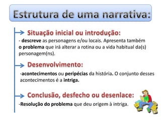 Estrutura de uma narrativa:Situação inicial ou introdução:-descreve as personagens e/ou locais. Apresenta também o problema que irá alterar a rotina ou a vida habitual da(s) personagem(ns). Desenvolvimento:acontecimentos ou peripécias da história. O conjunto dessesacontecimentos é a intriga.Conclusão, desfecho ou desenlace:Resolução do problema que deu origem à intriga.