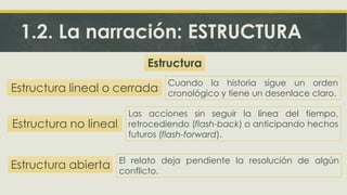 Cuando la historia sigue un orden cronológico y tiene un desenlace claro. 
Estructura 
Estructura lineal o cerrada 
Estructura no lineal 
Las acciones sin seguir la línea del tiempo, retrocediendo (flash-back) o anticipando hechos futuros (flash-forward). 
Estructura abierta 
El relato deja pendiente la resolución de algún conflicto. 
1.2. La narración: ESTRUCTURA  