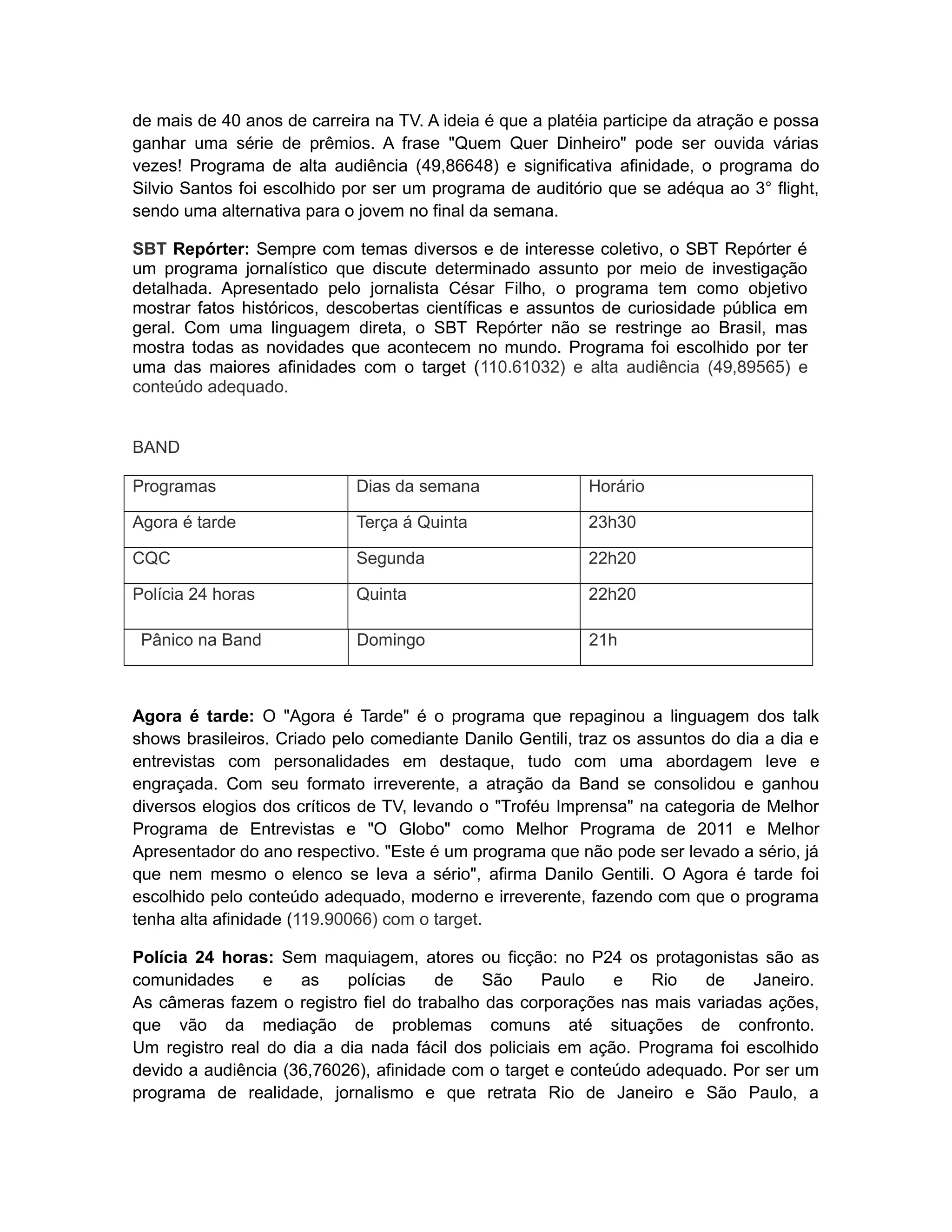 de mais de 40 anos de carreira na TV. A ideia é que a platéia participe da atração e possa
ganhar uma série de prêmios. A frase "Quem Quer Dinheiro" pode ser ouvida várias
vezes! Programa de alta audiência (49,86648) e significativa afinidade, o programa do
Silvio Santos foi escolhido por ser um programa de auditório que se adéqua ao 3° flight,
sendo uma alternativa para o jovem no final da semana.

SBT Repórter: Sempre com temas diversos e de interesse coletivo, o SBT Repórter é
um programa jornalístico que discute determinado assunto por meio de investigação
detalhada. Apresentado pelo jornalista César Filho, o programa tem como objetivo
mostrar fatos históricos, descobertas científicas e assuntos de curiosidade pública em
geral. Com uma linguagem direta, o SBT Repórter não se restringe ao Brasil, mas
mostra todas as novidades que acontecem no mundo. Programa foi escolhido por ter
uma das maiores afinidades com o target (110.61032) e alta audiência (49,89565) e
conteúdo adequado.


BAND

Programas                    Dias da semana                Horário

Agora é tarde                Terça á Quinta                23h30

CQC                          Segunda                       22h20

Polícia 24 horas             Quinta                        22h20

 Pânico na Band              Domingo                       21h



Agora é tarde: O "Agora é Tarde" é o programa que repaginou a linguagem dos talk
shows brasileiros. Criado pelo comediante Danilo Gentili, traz os assuntos do dia a dia e
entrevistas com personalidades em destaque, tudo com uma abordagem leve e
engraçada. Com seu formato irreverente, a atração da Band se consolidou e ganhou
diversos elogios dos críticos de TV, levando o "Troféu Imprensa" na categoria de Melhor
Programa de Entrevistas e "O Globo" como Melhor Programa de 2011 e Melhor
Apresentador do ano respectivo. "Este é um programa que não pode ser levado a sério, já
que nem mesmo o elenco se leva a sério", afirma Danilo Gentili. O Agora é tarde foi
escolhido pelo conteúdo adequado, moderno e irreverente, fazendo com que o programa
tenha alta afinidade (119.90066) com o target.

Polícia 24 horas: Sem maquiagem, atores ou ficção: no P24 os protagonistas são as
comunidades     e    as    polícias    de   São      Paulo   e    Rio  de     Janeiro.
As câmeras fazem o registro fiel do trabalho das corporações nas mais variadas ações,
que vão da mediação de problemas comuns até situações de confronto.
Um registro real do dia a dia nada fácil dos policiais em ação. Programa foi escolhido
devido a audiência (36,76026), afinidade com o target e conteúdo adequado. Por ser um
programa de realidade, jornalismo e que retrata Rio de Janeiro e São Paulo, a
 