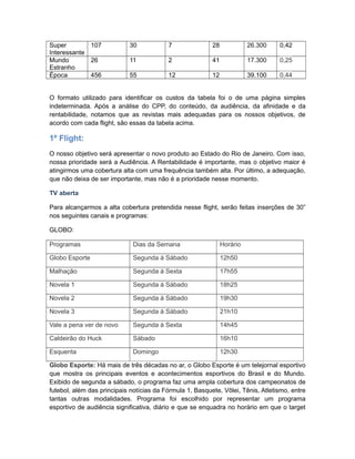 Super        107            30            7               28             26.300   0,42
Interessante
Mundo        26             11            2               41             17.300   0,25
Estranho
Época        456            55            12              12             39.100   0,44


O formato utilizado para identificar os custos da tabela foi o de uma página simples
indeterminada. Após a análise do CPP, do conteúdo, da audiência, da afinidade e da
rentabilidade, notamos que as revistas mais adequadas para os nossos objetivos, de
acordo com cada flight, são essas da tabela acima.

1º Flight:
O nosso objetivo será apresentar o novo produto ao Estado do Rio de Janeiro. Com isso,
nossa prioridade será a Audiência. A Rentabilidade é importante, mas o objetivo maior é
atingirmos uma cobertura alta com uma frequência também alta. Por último, a adequação,
que não deixa de ser importante, mas não é a prioridade nesse momento.

TV aberta

Para alcançarmos a alta cobertura pretendida nesse flight, serão feitas inserções de 30”
nos seguintes canais e programas:

GLOBO:

Programas                     Dias da Semana                   Horário

Globo Esporte                 Segunda á Sábado                 12h50

Malhação                      Segunda á Sexta                  17h55

Novela 1                      Segunda á Sábado                 18h25

Novela 2                      Segunda á Sábado                 19h30

Novela 3                      Segunda á Sábado                 21h10

Vale a pena ver de novo       Segunda á Sexta                  14h45

Caldeirão do Huck             Sábado                           16h10

Esquenta                      Domingo                          12h30

Globo Esporte: Há mais de três décadas no ar, o Globo Esporte é um telejornal esportivo
que mostra os principais eventos e acontecimentos esportivos do Brasil e do Mundo.
Exibido de segunda a sábado, o programa faz uma ampla cobertura dos campeonatos de
futebol, além das principais notícias da Fórmula 1, Basquete, Vôlei, Tênis, Atletismo, entre
tantas outras modalidades. Programa foi escolhido por representar um programa
esportivo de audiência significativa, diário e que se enquadra no horário em que o target
 