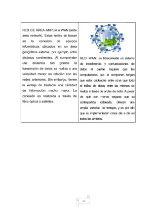 16
RED DE ÁREA AMPLIA o WAN (wide
area network). Estas redes se basan
en la conexión de equipos
informáticos ubicados en un área
geográfica extensa, por ejemplo entre
distintos continentes. Al comprender
una distancia tan grande la
transmisión de datos se realiza a una
velocidad menor en relación con las
redes anteriores. Sin embargo, tienen
la ventaja de trasladar una cantidad
de información mucho mayor. La
conexión es realizada a través de
fibra óptica o satélites.
RED WAN: es básicamente un sistema
de transferencia y comunicaciones de
datos el cualno requiere que las
computadoras que la componen tengan
que estar cableadas entre sí,ya que todo
el tráfico de datos entre las mismas se
realiza a través de ondas de radio. A pesar
de que son menos seguras que su
contrapartida cableada, ofrecen una
amplia variedad de ventajas, y es por ello
que su implementación crece día a día en
todos los ámbitos.
 
