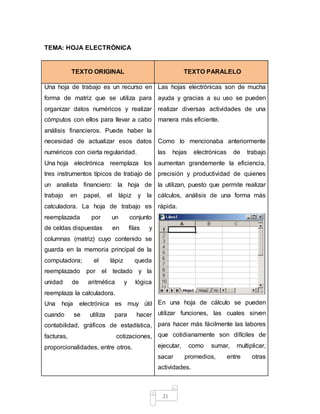 21
TEMA: HOJA ELECTRÓNICA
TEXTO ORIGINAL TEXTO PARALELO
Una hoja de trabajo es un recurso en
forma de matriz que se utiliza para
organizar datos numéricos y realizar
cómputos con ellos para llevar a cabo
análisis financieros. Puede haber la
necesidad de actualizar esos datos
numéricos con cierta regularidad.
Una hoja electrónica reemplaza los
tres instrumentos típicos de trabajo de
un analista financiero: la hoja de
trabajo en papel, el lápiz y la
calculadora. La hoja de trabajo es
reemplazada por un conjunto
de celdas dispuestas en filas y
columnas (matriz) cuyo contenido se
guarda en la memoria principal de la
computadora; el lápiz queda
reemplazado por el teclado y la
unidad de aritmética y lógica
reemplaza la calculadora.
Una hoja electrónica es muy útil
cuando se utiliza para hacer
contabilidad, gráficos de estadística,
facturas, cotizaciones,
proporcionalidades, entre otros.
Las hojas electrónicas son de mucha
ayuda y gracias a su uso se pueden
realizar diversas actividades de una
manera más eficiente.
Como lo mencionaba anteriormente
las hojas electrónicas de trabajo
aumentan grandemente la eficiencia,
precisión y productividad de quienes
la utilizan, puesto que permite realizar
cálculos, análisis de una forma más
rápida.
En una hoja de cálculo se pueden
utilizar funciones, las cuales sirven
para hacer más fácilmente las labores
que cotidianamente son difíciles de
ejecutar, como sumar, multiplicar,
sacar promedios, entre otras
actividades.
 