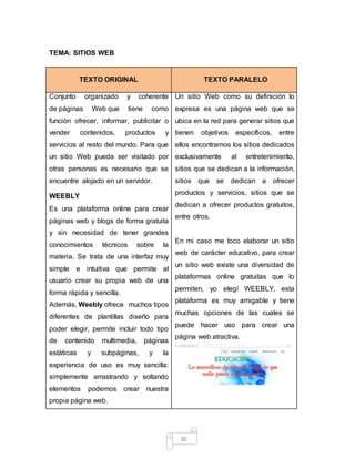 30
TEMA: SITIOS WEB
TEXTO ORIGINAL TEXTO PARALELO
Conjunto organizado y coherente
de páginas Web que tiene como
función ofrecer, informar, publicitar o
vender contenidos, productos y
servicios al resto del mundo. Para que
un sitio Web pueda ser visitado por
otras personas es necesario que se
encuentre alojado en un servidor.
WEEBLY
Es una plataforma online para crear
páginas web y blogs de forma gratuita
y sin necesidad de tener grandes
conocimientos técnicos sobre la
materia. Se trata de una interfaz muy
simple e intuitiva que permite al
usuario crear su propia web de una
forma rápida y sencilla.
Además, Weebly ofrece muchos tipos
diferentes de plantillas diseño para
poder elegir, permite incluir todo tipo
de contenido multimedia, páginas
estáticas y subpáginas, y la
experiencia de uso es muy sencilla:
simplemente arrastrando y soltando
elementos podemos crear nuestra
propia página web.
Un sitio Web como su definición lo
expresa es una página web que se
ubica en la red para generar sitios que
tienen objetivos específicos, entre
ellos encontramos los sitios dedicados
exclusivamente al entretenimiento,
sitios que se dedican a la información,
sitios que se dedican a ofrecer
productos y servicios, sitios que se
dedican a ofrecer productos gratuitos,
entre otros.
En mi caso me toco elaborar un sitio
web de carácter educativo, para crear
un sitio web existe una diversidad de
plataformas online gratuitas que lo
permiten, yo elegí WEEBLY, esta
plataforma es muy amigable y tiene
muchas opciones de las cuales se
puede hacer uso para crear una
página web atractiva.
 