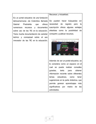 32
Es un portal educativo de una fundación
latinoamericana -de Colombia- llamada
Gabriel Piedrahita que ofrece
numerosos recursos y documentos
sobre uso de las TIC en la educación.
Tiene mucha documentación de carácter
teórico y conceptual sobre el uso
innovador de las TIC en la educación.
Recursos y Actualidad.
Se pueden hacer búsquedas sin
necesidad de registro pero la
suscripción ofrece algunas ventajas
añadidas como la posibilidad de
compartir y publicar recursos.
Además de ser un portal educativo, se
le considera como un espacio en el
cual se puede realizar consultas
guiadas, tanto para obtener
información reciente sobre diferentes
temas educativos, como tener
sugerencias en la parte didáctica, que
permite generar aprendizajes más
significativos por medio de las
actividades.
 