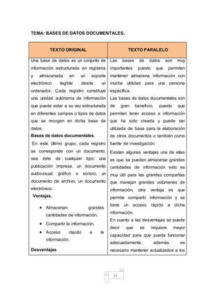 33
TEMA: BASES DE DATOS DOCUMENTALES.
TEXTO ORIGINAL TEXTO PARALELO
Una base de datos es un conjunto de
información estructurada en registros
y almacenada en un soporte
electrónico legible desde un
ordenador. Cada registro constituye
una unidad autónoma de información
que puede estar a su vez estructurada
en diferentes campos o tipos de datos
que se recogen en dicha base de
datos.
Bases de datos documentales.
En este último grupo, cada registro
se corresponde con un documento,
sea éste de cualquier tipo: una
publicación impresa, un documento
audiovisual, gráfico o sonoro, un
documento de archivo, un documento
electrónico.
Ventajas.
 Almacenan grandes
cantidades de información.
 Compartir la información.
 Acceso rápido a la
información.
Desventajas
Las bases de datos son muy
importantes puesto que permiten
mantener almacena información con
mucha utilidad para una persona
específica.
Las bases de datos documentales son
de gran beneficio, puesto que
permiten tener acceso a información
que ha sido creada y puede ser
utilizada de basa para la elaboración
de otros documentos o también como
fuente de investigación.
Existen algunas ventajas una de ellas
es que se pueden almacenar grandes
cantidades de información esto es
muy útil para las grandes compañías
que manejan grandes volúmenes de
información, otra ventaja es que
permite compartir información y se
tiene un acceso rápido a dicha
información.
En cuanto a las desventajas se puede
decir que se requiere mayor
capacidad para que pueda funcionar
adecuadamente, además es
necesario mantener actualizados a los
 