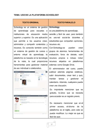 37
TEMA: USO DE LA PLATAFORMA SCHOOLOGY
TEXTO ORIGINAL TEXTO PARALELO
Schoology es un sistema de gestión
de aprendizaje para escuelas e
instituciones de educación media
superior y superior. Es una aplicación
que permite a los usuarios crear,
administrar y compartir contenidos y
recursos. Es conocido también como
un sistema de gestión de cursos o
entorno virtual de aprendizaje, la
plataforma es basada en la tecnología
de la nube, la cual proporciona
herramientas para gestionar material
de uso individual o colaborativo.
Schoology
es una plataforma de aprendizaje,
sencilla y fácil de usar, pero también
es una red social de docentes y
estudiantes que comparten opiniones,
recursos etc.
Con Schoology se pueden crear
grupos de alumnos, herramientas de
evaluación, foros de debate, subir
recursos propios e incluso incluir
recursos alojados en plataformas
externas como Google Drive.
El administrador del curso, puede
publicar además páginas estáticas,
subir documentos, crear test y quiz,
mandar tareas y gestionar el
calendario. Además, cualquiera puede
crear una discusión.
Es importante mencionar que es
gratuito, lo único que se necesita
para acceder es un registro previo.
Es necesario mencionar que en el
primer acceso, el idioma de la
plataforma es el inglés, pero este se
puede modificar. Lo mejor es que es
fácil de usar.
 