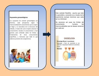 Supuestos gnoseológicos
Los supuestos de carácter gnoseológico son
distintos, cada perspectiva según la
intencionalidad del conocimiento que se espera
al llegar y la naturaleza de la estructura del
método, a través del cual se espera alcanzar el
conocimiento. Estudia el conocimiento a nivel
general, pero entiende sobre los límites y
fundamentos de otros conocimientos
específicos, y menciona que todo lo que
sabemos proviene de la experiencia.
Este carácter filosófico asume que todo
lo aprendido y conocido es a través de la
experiencia aunque reconoce que cada
ser es individual.
Se reconoce así pues los límites del
conocimiento humano las
intencionalidades que se desean alcanzar
por cada ser
 