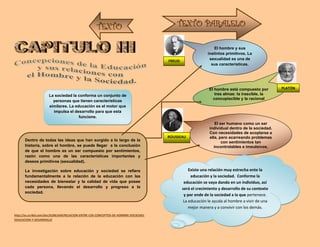 http://es.scribd.com/doc/62961649/RELACION-ENTRE-LOS-CONCEPTOS-DE-HOMBRE-SOCIEDAD-
EDUCACION-Y-DESARROLLO
TEXTO PARALELOTEXTO
Dentro de todas las ideas que han surgido a lo largo de la
historia, sobre el hombre, se puede llegar a la conclusión
de que el hombre es un ser compuesto por sentimientos,
razón como una de las características importantes y
deseos primitivos (sexualidad).
La investigación sobre educación y sociedad se refiere
fundamentalmente a la relación de la educación con las
necesidades de bienestar y la calidad de vida que posee
cada persona, llevando el desarrollo y progreso a la
sociedad.
El hombre y sus
instintos primitivos. La
sexualidad es una de
sus características.
El hombre está compuesto por
tres almas: la irascible, la
concupiscible y la racional
El ser humano como un ser
individual dentro de la sociedad.
Con necesidades de acoplarse a
ella, pero acarreando problemas
con sentimientos tan
incontrolables e impulsivos.
FREUD
PLATÓN
ROUSSEAU
La sociedad la conforma un conjunto de
personas que tienen características
similares. La educación es el motor que
impulsa el desarrollo para que esta
funcione.
Existe una relación muy estrecha ente la
educación y la sociedad. Conforme la
educación se vaya dando en un individuo, así
será el crecimiento y desarrollo de su contexto
y por ende de la sociedad a la que pertenece.
La educación le ayuda al hombre a vivir de una
mejor manera y a convivir con los demás.
 