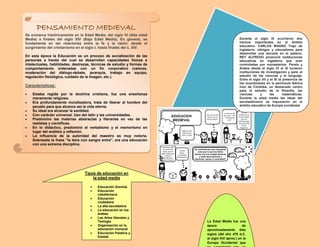 PENSAMIENTO MEDIEVAL
Se enmarca históricamente en la Edad Media, del siglo VI (Alta edad
Media) a finales del siglo XIV (Baja Edad Media). En general, se
fundamenta en las relaciones entre la fe y la razón, desde el
surgimiento del cristianismo en el siglo I, hasta finales del s. XIV.
En esta época la Educación es un proceso de socialización de las
personas a través del cual se desarrollan capacidades físicas e
intelectuales, habilidades, destrezas, técnicas de estudio y formas de
comportamiento ordenadas con un fin corporativo (valores,
moderación del diálogo-debate, jerarquía, trabajo en equipo,
regulación fisiológica, cuidado de la imagen, etc.).
Características:
 Estaba regida por la doctrina cristiana, fue una enseñanza
meramente religiosa.
 Era profundamente moralizadora, trata de liberar al hombre del
pecado para que alcance así la vida eterna.
 Su ideal era alcanzar la santidad.
 Con carácter universal. Uso del latín y las universidades.
 Predomino las materias abstractas y literarias en vez de las
realistas y científicas.
 En lo didáctico, predominó el verbalismo y el memorismo en
lugar del análisis y reflexión.
 La influencia de la autoridad del maestro es muy notoria.
Sobresale la frase ”la letra con sangre entra”, era una educación
con una extrema disciplina.
Tipos de educación en
la edad media
 Educación Gremial.
 Educación
caballeresca
 Educación
ciudadana
 La alta escolástica
 La educación en los
árabes
 Las Artes liberales y
Teología
 Organización en la
educación monacal
 Educación Palatina y
Estatal.
 El nacimiento de las
universidades
Durante el siglo IX ocurrieron dos
hechos importantes en el ámbito
educativo. CARLOS MAGNO Trajo de
Inglaterra, clérigos y educadores para
desarrollar una escuela en el palacio.
REY ALFREDO promovió instituciones
educativas en Inglaterra que eran
controladas por monasterios. Persia y
Arabia desde el siglo VI al IX tuvieron
instituciones de investigación y para el
estudio de las ciencias y el lenguaje.
Entre el siglo VII y el XI la presencia de
los musulmanes en la península Ibérica
hizo de Córdoba, un destacado centro
para el estudio de la filosofía, las
ciencias y las matemáticas.
Durante la edad media las ideas del
escolasticismo se impusieron en el
ámbito educativo de Europa occidental.
La Edad Media fue una
época de
aproximadamente diez
siglos (del año 476 d.C.
al siglo XVI aprox.) en la
Europa Occidental que
 