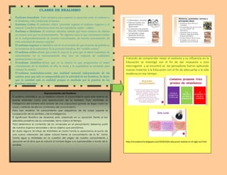 CLASES DE REALISMO
1. Realismo Inmediato. Toda tentativa para superar la oposición entre el realismo y
el idealismo, está condenada al fracaso.
2. Realismo Crítico. El realismo crítico "pretende superar el realismo ingenuo y el
natural. Concibe la diferencia entre los dos miembros, sujeto – objeto.
3. Realismo e Idealismo. El realismo idealista admite que buen número de objetos
no existen más que en el pensamiento. "En algunos casos lo que conocemos existen
en sí, independientemente de nuestro conocimiento, de nuestro pensamiento, de
toda actividad de nuestro espíritu".
4. El realismo ingenuo se identifica con él en el sentido de que el punto de partida es
la existencia de la naturaleza. Es la posición intuitiva, del "sentido común".
5. El realismo crítico afirma que existe la cosa en sí, pero que el objeto inmediato de
conocimiento no es necesariamente ésta, sino un conjunto de cualidades
pertenecientes a la cosa.
6. El realismo científico afirma que es la ciencia la que proporciona el mejor
conocimiento de la realidad; en ella, la razón y la experiencia se necesitan para
conocer la verdad.
7. El realismo materialista existe una realidad material independiente de los
sujetos, pero que solo es comprendida por la actividad de los hombres. Es decir,
que la realidad solo es realidad porque es mediada por la práctica de los
hombres concretos
Representantes del Realismo
El realismo aristotélico, es un realismo natural. El conocimiento para este sistema se
puede entender como una reproducción de la realidad. Para Aristóteles la
inteligencia del hombre está dotada de una capacidad grande de llegar hasta las
cosas y obtener de ella los contenidos del conocimiento.
Para San Anselmo "el conocimiento que adquirimos de las cosas supone la
cooperación de los sentidos y de la inteligencia.
El significado filosófico de Abelardo está, sobretodo en su oposición frente al tan
debatido problema de los universales, tema clásico el tiempo.
Para determinar el contenido de los universales en el pensamiento debemos partir
de nuestros órganos sensoriales y de los objetos que percibimos.
Sin duda alguna "el influjo de Aristóteles en Santo Tomás lo apreciamos al punto de
una nueva valoración del saber natural frente al conocimiento de la fe". Santo
Tomás sigue a Aristóteles en la cuestión del origen de nuestro conocimiento y
apoyado en él dice que es natural al hombre llegar a lo suprasensible a través de lo
sensible.
Tratando de comprender mejor el realismo y su influencia en la
Educación se investigó con el fin de dar respuesta a esta
interrogante y se encontró se los pensadores fueron aplicando
nuevas materias a la Educación con el fin de adecuarlas a la vida
moderna en ese tiempo.
http://onceabensma.blogspot.com/2010/10/la-educacion-realista-en-el-siglo-xvii.html
 