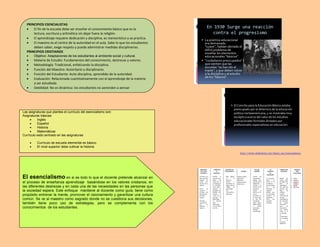http://www.slideshare.net/damy_iza/esencialismo
PRINCIPIOS ESENCIALISTAS
 El fin de la escuela debe ser enseñar el conocimiento básico que es la
lectura, escritura y aritmética sin dejar fuera la religión.
 El aprendizaje requiere dedicación y disciplina; es memorístico y se practica.
 El maestro es el centro de la autoridad en el aula. Sabe lo que los estudiantes
deben saber, exige respeto y puede administrar medidas disciplinarias.
PRINCIPIOS CRISTIANOS
 Objetivo: Adaptaciones de los estudiantes al ambiente social y cultural.
 Materia de Estudio: Fundamentos del conocimiento, destrezas y valores.
 Metodología: Tradicional, enfatizando la disciplina.
 Función del Maestro: Autoritario y disciplinario.
 Función del Estudiante: Auto-disciplina, aprendido de la autoridad.
 Evaluación: Relacionada cuantitativamente con el aprendizaje de la materia
a ser estudiada.
 Debilidad: No es dinámica; los estudiantes no aprenden a pensar
independientemente
Las asignaturas que plantea el currículo del esencialismo son:
Asignaturas básicas
 Inglés
 Español
 Historia
 Matemáticas
Currículo está centrado en las asignaturas
 Currículo de escuela elemental es básico.
 El nivel superior debe cultivar la historia
El esencialismo en si es todo lo que el docente pretende alcanzar en
el proceso de enseñanza aprendizaje basándose en los valores cristianos, en
las diferentes destrezas y en cada una de las necesidades en las personas que
la sociedad espera. Este enfoque mantiene al docente como guía, tiene como
propósito entrenar la mente, promover el razonamiento y garantizar una cultura
común. Se ve al maestro como sagrado donde no se cuestiona sus decisiones,
también tiene poco uso de estrategias, pero se complementa con los
conocimientos de los estudiantes.
 