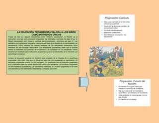 LA EDUCACIÓN PROGRESISTA VALORA A LOS NIÑOS
COMO INDIVIDUOS ÚNICOS
Puesta de lado por algunos educadores como "nihilismo educacional", la filosofía de la
instrucción conocida como educación progresista fue defendida al principio del siglo 20 por el
filósofo educacional John Dewey y continúa siendo practicada a principios del siglo 21. Los
partidarios de la educación progresiva creen que el énfasis de la filosofía en la individualidad y el
pensamiento crítico refuerza los valores centrales de los estudiantes americanos como
miembros de una sociedad democrática. Los educadores progresistas creen que la filosofía
alienta la creatividad, la curiosidad, el escepticismo y la compasión en los estudiantes. Varios
estudios han mostrado que la educación progresista ayuda a los estudiantes en la retención y el
aprendizaje conceptual.
Aunque la educación moderna en América toma prestado de la filosofía de la enseñanza
progresista, Alfie Kohn cree que la diferencia entre las dos propuestas es significativa. La
educación progresista enseña "al niño completo". Es importante para el instructor progresista
que el estudiante sea una buena persona así como buen estudiante. La educación progresista
no está limitada a lo académico y el crecimiento intelectual, en un salón progresista no se mide
estrictamente por las habilidades matemáticas y verbales, dice Kohn.
 