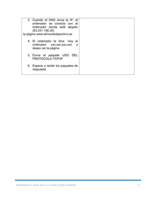 INFORMÁTICA APLICADA A LA EDUCACIÓN SUPERIOR 21
3. Cuando el DNS envia la IP, el
ordenador se conecta con el
ordenador donde esté alojado
(83.231.156.35)
la página www.elmundodeportivo.es
4. El ordenador le dice: “soy el
ordenador xxx.xxx.xxx.xxx y
deseo ver la página.
5. Envía el paquete USO DEL
PROTOCOLO TCP/IP
6. Esperar y recibir los paquetes de
respuesta
 