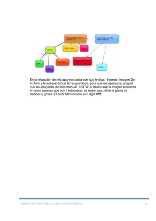 INFORMÁTICA APLICADA A LA EDUCACIÓN SUPERIOR 36
En la redacción de mis apuntes basta con que le diga: Insertar, Imagen De
archivo y le indique dónde la he guardado, para que me aparezca, al igual
que las imágenes de este manual. NOTA: si deseo que la imagen aparezca
en unos apuntes que voy a fotocopiar, es mejor que utilice la gama de
blancos y grises. El color blanco tiene el c digo ffffff.
 