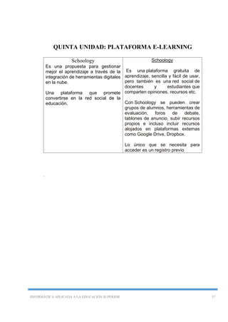 INFORMÁTICA APLICADA A LA EDUCACIÓN SUPERIOR 37
QUINTA UNIDAD: PLATAFORMA E-LEARNING
Schoology
Es una propuesta para gestionar
mejor el aprendizaje a través de la
integración de herramientas digitales
en la nube.
Una plataforma que promete
convertirse en la red social de la
educación.
Schoology
Es una plataforma gratuita de
aprendizaje, sencilla y fácil de usar,
pero también es una red social de
docentes y estudiantes que
comparten opiniones, recursos etc.
Con Schoology se pueden crear
grupos de alumnos, herramientas de
evaluación, foros de debate,
tablones de anuncio, subir recursos
propios e incluso incluir recursos
alojados en plataformas externas
como Google Drive, Dropbox.
Lo único que se necesita para
acceder es un registro previo
.
 