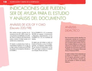 10   planificación y diseño de la enseñanza




     INDICACIONES QUE PUEDEN
     SER DE AYUDA PARA EL ESTUDIO
     Y ANÁLISIS DEL DOCUMENTO
     ANÁLISIS DE LOS OF Y CMO
     (Decreto 220/98)                                                                           ANÁLISIS
                                                                                                DIDÁCTICO
     Este análisis permite visualizar las di-       En los CUADROS 2.1. y 3.1. se presentan
     mensiones de los OF y CMO; es decir, los       OF/CMO de Lenguaje y Comunicación
     conocimientos, las habilidades y las actitu-   y, Matemática, respectivamente y, en los
     des. Poner en evidencia estas dimensiones      CUADROS 2.2 y 3.2, los resultados del       Esta herramienta permite identificar los
     ayuda a orientar el trabajo escolar en el      Análisis.                                   componentes centrales de la enseñanza:
     sentido de las competencias.                                                               conceptos, procedimiento (habilidad gene-
                                                    Se sugiere que este trabajo se realice en   ral) y la relación sujeto/contexto. Para rea-
     Al respecto, se propone leer el texto co-      Grupos de Docentes, ya sea en los Depar-    lizar el Análisis Didáctico se toman como
     rrespondiente (Capítulo I; Nº 1.1; Pág. 17)    tamentos de Asignatura, Especialidades      referencia las Unidades de los Programas
     y, luego, realizar el análisis de los OF/CMO   TP, por Sectores de Aprendizaje o en los    de Estudio de la Formación General (FG)
     de acuerdo con las preguntas indicadas en      GPT y que luego se analicen en conjunto     o Módulos de la Formación Diferenciada
     el CUADRO 1.                                   con el Equipo Técnico del Liceo.            Técnico-Profesional (FDTP).

                                                                                                Se sugiere estudiar el texto sintetizado que
                                                                                                se propone en el Capítulo I, Nº 1.2 (Pág.
                                                                                                23). Al respecto, aprovechar la experien-
                                                                                                cia de los Jefes Técnicos y docentes que
                                                                                                han participado en Talleres de Análisis
                                                                                                Didáctico.
 