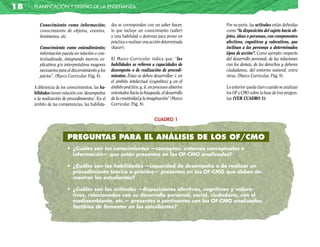 18   planificación y diseño de la enseñanza


        Conocimiento como información;            des se corresponden con un saber hacer,        Por su parte, las actitudes están definidas
        conocimiento de objetos, eventos,         lo que incluye un conocimiento (saber)         como “la disposición del sujeto hacia ob-
        fenómenos, etc.                           y una habilidad o destreza para poner en       jetos, ideas o personas, con componentes
                                                  práctica o realizar una acción determinada     afectivos, cognitivos y valorativos, que
        Conocimiento como entendimiento;          (hacer).                                       inclinan a las personas a determinados
        información puesta en relación o con-                                                    tipos de acción”. Como ejemplo: respecto
        textualizada, integrando marcos ex-       El Marco Curricular indica que: “las           del desarrollo personal, de las relaciones
        plicativos y/o interpretativos mayores    habilidades se refieren a capacidades de       con los demás, de los derechos y deberes
        necesarios para el discernimiento y los   desempeño o de realización de procedi-         ciudadanos, del entorno natural, entre
        juicios”. (Marco Curricular. Pág. 8).     mientos. Éstas se deben desarrollar: i. en     otras. (Marco Curricular. Pág. 9).
                                                  el ámbito intelectual (cognitivo) y en el
     A diferencia de los conocimientos, las ha-   ámbito práctico; y, ii. en procesos abiertos   Lo anterior queda claro cuando se analizan
     bilidades tienen relación con ‘desempeños    orientados hacia la búsqueda, el desarrollo    los OF y CMO sobre la base de tres pregun-
     o la realización de procedimientos’. En el   de la creatividad y la imaginación” (Marco     tas (VER CUADRO 1):
     ámbito de las competencias, las habilida-    Curricular. Pág. 8).


                                                                            CUADRO 1


                        PREGUNTAS PARA EL ANÁLISIS DE LOS OF/CMO
                        •	 ¿Cuáles son los conocimientos	—conceptos,	sistemas	conceptuales	e	
                           información	 	que están presentes en los OF-CMO analizados?
                                      —

                        •	 ¿Cuáles son las habilidades —capacidad	de	desempeño	o	de	realizar	un	
                           procedimiento	teórico	o	práctico—	presentes en los OF-CMO que deben de-
                           mostrar los estudiantes?

                        •	 ¿Cuáles son las actitudes —disposiciones	afectivas,	cognitivas	y	valora-
                           tivas,	relacionadas	con	su	desarrollo	personal,	social,	ciudadano,	con	el	
                           medioambiente,	etc.	 	presentes o pertinentes con los OF-CMO	analizados,
                                                —
                           factibles de fomentar en los estudiantes?
 