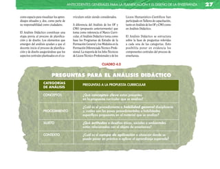 anTecedenTes GeneRales paRa la planificación y el diseño de la enseñanza                 27

como espacio para visualizar los apren-      rriculum están siendo considerados.        Liceos Humanístico-Científicos han
dizajes situados y, dos, como parte de                                                  participado en Talleres de capacitación,
su responsabilidad como ciudadano.           A diferencia del Análisis de los OF y      tanto en Análisis de los OF y CMO como
                                             CMO (propuesto anteriormente) que          en Análisis Didáctico.
El Análisis Didáctico constituye una         toma como referencia el Marco Curri-
etapa previa al proceso de planifica-        cular, el Análisis Didáctico toma como     El Análisis Didáctico se estructura
ción y de diseño. Los elementos que          base los Programas de Estudio de la        sobre la base de preguntas referidas
emergen del análisis ayudan a que el         Formación General y los Módulos en la      a cada una de las categorías. Esto
docente inicie el proceso de planifica-      Formación Diferenciada Técnico-Profe-      posibilita poner en evidencia los
ción y de diseño asegurándose que los        sional. La mayoría de los Jefes Técnicos   componentes centrales del proceso de
aspectos centrales planteados en el cu-      de Liceos Técnico-Profesionales y de los   enseñanza.

                                                                      CUADRO 4.0


                           PREGUNTAS PARA EL ANÁLISIS DIDÁCTICO
                    CaTegORÍaS	                      PREGUNTAS A LA PROPUESTA CURRICULAR
                    De	anÁLiSiS

                    CONCEPTOS                        ¿Qué conceptos clave están presentes
                                                     en la propuesta curricular que se analiza?

                                                     ¿Cuál es el procedimiento o habilidad general disciplinaria
                    PROCEDIMIENTO                    y, cuáles son los pasos procedimentales o habilidades
                                                     específicas propuestas en el material que se analiza?

                    SUJETO                           ¿Qué actitudes o desafíos éticos, sociales o ambientales
                                                     están relacionados con el objeto de enseñanza?

                    CONTEXTO                         ¿Cuál es el campo de aplicación o situación donde se
                                                     puede poner en práctica o aplicar el aprendizaje esperado?
 