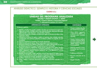 30   planificación y diseño de la enseñanza



         ANÁLISIS DIDÁCTICO. EJEMPLO II: HISTORIA Y CIENCIAS SOCIALES
                                                                      CUADRO 4.2.a


                                     uniDaD	DeL	PROgRaMa	anaLiZaDa
                                                   HISTORIA Y CIENCIAS SOCIALES. 1º MEDIO
                                                Unidad 1: Entorno Natural y Comunidad Regional
                                                      1. características natUrales de la región
                                         APRENDIZAJES ESPERADOS                                                   CONTENIDOS
             El alumno o alumna:
                                                                                                           •	 Grandes	unidades	naturales	
             1. Identifica y localiza las grandes unidades naturales que caracterizan la región (Cor-         que caracterizan la región.
                dillera de Los Andes, Cordillera de la Costa, planicies litorales, depresión intermedia,
                                                                                                           •	 Clima,	 relieve,	 vegetación	
                valles fluviales, áreas desérticas, zonas de islas y fiordos).
                                                                                                              y fauna de la región y su
             2. Diferencia las grandes unidades naturales de la región en términos de relieve, clima,
                                                                                                              variación entre unidades
                vegetación y fauna.
                                                                                                              naturales.
             3. Caracteriza el clima de la región y explica su variación entre unidades naturales,
                considerando como factores explicativos la latitud, la altitud, la orografía, la conti-    •	 Causas	y	factores	explicati-
                nentalidad.                                                                                   vos de las variaciones del cli-
             4. Aprecia el papel de la sociedad en la creación del paisaje.                                   ma entre unidades naturales
             5. Valora la preocupación por los efectos ambientales de la acción humana.                       (altitud, latitud, orografía,
             6. Discute la existencia de problemas ambientales en su región, distinguiendo sus causas,        continentalidad).
                las distintas posiciones en juego y las alternativas para enfrentarlos.
             7. Conoce la existencia y distribución de los recursos naturales de la región; identifica     •	 El	paisaje	natural	y	su	trans-
                aquéllos que sirven de sustento a las actividades productivas más destacadas: suelos,         formación por la acción
                aguas, vegetación, recursos mineros, pesqueros, etc.; y los diferencia en recursos            humana.
                renovables y no renovables.
             8. Identifica los principales riesgos naturales a los que está expuesta la región (sismos,    •	 Problemas	ambientales.
                maremotos, inundaciones, sequías, aluviones, erupciones volcánicas); comprende sus
                                                                                                           •	 Recursos	 naturales	 de	 la	
                causas y reconoce las acciones apropiadas a seguir frente a ellos.
                                                                                                              región.
             9. Localiza y representa en mapas fenómenos geográficos regionales.
            10. Reúne, analiza y comunica información sobre las características naturales de su            •	 Riesgos	naturales.
                 región.
 