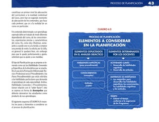 pRoceso de planificación             43

constituye un primer nivel de adecuación
del curriculum a la realidad contextual
del Liceo, pero hay un segundo momento
de adecuación de los contenidos, que hace
cada profesor, que es a la realidad de un
curso en particular.
                                                                        CUADRO 6.0
Un contenido determinado o un aprendizaje
esperado debe ser tratado de modo diferente
dependiendo del curso, de los conocimien-                      PROCESO DE PLANIFICACIÓN
tos, experiencias previas y características
del curso. Es, como dice Shulman, seme-
                                                     eLeMenTOS	a	COnSiDeRaR
jante a cuando uno va a la tienda a comprar             en	La	PLaniFiCaCión
una prenda de vestir, la solicita por la talla,
en general le quedará bien, sin embargo           ELEMENTOS EXPLICITADOS           ELEMENTOS DETERMINADOS
para que le quede perfectamente a gusto,          EN EL ANÁLISIS DIDÁCTICO             POR LOS DOCENTES
solicitará que se ajuste a sus medidas.

El tipo de Planificación que se propone es te-      HABILIDADES ESPECÍFICAS         ACTIVIDADES CLAVES
niendo como eje las Habilidades Generales             (paso procedimental)     	    •	 Desarrollo	de	habilidades		 	
y Específicas de la disciplina que se enseña.                                          cognitivas.
                                                                               	    •	 Desarrollo	de	actitudes.
En el caso de la Formación Diferenciada Téc-
nico-Profesional será el Procedimiento y los           CONOCIMIENTOS
                                                         (conceptos)
Pasos Procedimentales que están referidos                                           MATERIALES DE ENSEÑANZA
a las habilidades particulares que demanda                                     	    •	 Los	requeridos	para
el aprendizaje de cada especialidad. Ambos,                                            desarrollar las habilidades
                                                           Actitudes                   específicas, los conocimientos,
Habilidades Generales y Procedimientos,                     (sujeto)                   las habilidades cognitivas
tienen relación con el “saber hacer”; éste                                             y las actitudes.
se expresa en forma de desempeños que
deberán demostrar los estudiantes como
producto de sus aprendizajes.                                                       TIEMPO
                                                                               	    •	 Estimar	el	tiempo
El siguiente esquema (CUADRO 6.0) mues-                                                conforme a la sugerencia
                                                                                       de los Programas.
tra los pasos y elementos a considerar en
el proceso de planificación:
 
