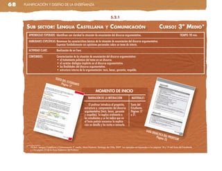 68   planificación y diseño de la enseñanza


                                                                                           5.2.1


      sub         seCtor:            Lengua CasteLLana                                y   CoMuniCaCión                                        Curso: 3º Medio*
          APRENDIZAJE ESPERADO: Identifican con claridad la situación de enunciación del discurso argumentativo.                                                TIEMPO: 90 min.
          HABILIDADES ESPECÍFICAS: Reconocer las características básicas de la situación de enunciación del discurso argumentativo.
                                   Expresar fundadamente sus opiniones personales sobre un tema de interés.
          ACTIVIDAD CLAVE:           Realización de un Foro.
          CONTENIDOS:                Caracterización de la situación de enunciación del discurso argumentativo:
                                     • el tratamiento polémico del tema en un discurso.
                                     • el carácter dialógico implícito en el discurso argumentativo.
                                     • las finalidades del discurso argumentativo.
                                     • estructura interna de la argumentación: tesis, bases, garantía, respaldo.

                                   TEXTO
                                          DEL ES
                                         Págin TUDIANTE
                                              a 17
                                                                            MOMENTO DE INICIO
                                                                    NARRACIÓN DE LA INTERACCIÓN                 MATERIALES

                                                                     El profesor introduce el propósito,       Texto del
                                                                 estructura y componentes del discurso         Estudiante.
                                                                 argumentativo (tesis, bases, garantía         Páginas 17
                                                                 y respaldo). Se explica oralmente a           a 21.
                                                                 los estudiantes y se les indica que en
                                                                 el Texto podrán encontrar la explica-
                                                                 ción en detalle y los invita a revisarla.
                                                                                                                               GUÍA
                                                                                                                                      DIDÁC
                                                                                                                                           TICA D
                                                                                                                                         Págin EL PROFES
                                                                                                                                               a 33      OR

      *    VV.aa.: lengua castellana y comunicación 3° medio, Mare nostrum, santiago de chile, 2007. los ejemplos corresponden a las páginas 18 y 19 del Texto del estudiante
           y a la página 33 de la Guía didáctica del profesor.
 
