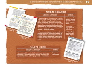 el TeXTo escolaR MinedUc coMo HeRRaMienTa de diseño de la enseñanza                                           69



                                                                                   MOMENTO DE DESARROLLO
                                                                            NARRACIÓN DE LA INTERACCIÓN                                MATERIALES

                                                                    El profesor organiza a los estudiantes en grupos. Les       Textos de los medios
                                                                entrega un texto de los medios masivos de comunicación          masivos de comunica-
                                                                donde se aborde un tema polémico y de interés para              ción: carta al director,
                                                                ellos con el propósito de dar pie a una discusión colec-        columna de opinión,
                                                                tiva. Cada grupo lee el texto, debate sobre el tema y defi-     editorial.
                                                                ne su posición al respecto, identificando explícitamente
                                                                los argumentos que utilizarán para validar su opinión en        Procedimientos.
TEXTO                                                           el foro colectivo, siguiendo los procedimientos señalados       Página 19 del Texto
     DEL ES                                                                                                                     del Estudiante.
    Págin TUDIANTE                                              en la pág. 19 del Texto del Estudiante.
         a 18
                                                                    Posteriormente se organiza el foro con todos los estu-      Pauta de evaluación
                                                                diantes para debatir sus opiniones respecto al tema del         Guía Didáctica del
                                                                texto leído; el docente se desempeña como coordinador.          Profesor (Pág. 33).
                      TEXTO
                             DEL ES                             El profesor evaluará el desempeño de los participantes
                            Págin TUDIANTE                      a través de una pauta presente en la Guía Didáctica del
                                 a 19
                                                                Profesor.




                                               MOMENTO DE CIERRE
                                      NARRACIÓN DE LA INTERACCIÓN                                  MATERIALES

                     Una vez concluida la discusión el profesor sintetiza las opiniones que      Transparencias
                 se defendieron en el foro respecto al tema abordado, y elabora un esque-        y retroproyector.
                 ma que identifique la tesis, las bases y la garantía de la argumentación.
                                                                                                                              GUÍA
                                                                                                                                     DIDÁC
                                                                                                                                          TICA D
                                                                                                                                        Págin EL PROFES
                                                                                                                                              a 33      OR
 