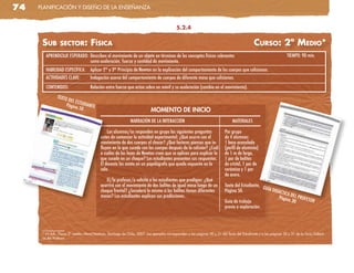 74   planificación y diseño de la enseñanza


                                                                                            5.2.4


      sub        seCtor:             FísiCa                                                                                                   Curso: 2º Medio*
        APRENDIZAJE ESPERADO: Describen el movimiento de un objeto en términos de los conceptos físicos relevantes                                                 TIEMPO: 90 min.
                              como aceleración, fuerza y cantidad de movimiento.
        HABILIDAD ESPECÍFICA:       Aplicar 2° y 3er Principio de Newton en la explicación del comportamiento de los cuerpos que colisionan.
        ACTIVIDADES CLAVE:          Indagación acerca del comportamiento de cuerpos de diferente masa que colisionan.
        CONTENIDOS:                 Relación entre fuerza que actúa sobre un móvil y su aceleración (cambio en el movimiento).
               TEXTO
                      DEL ES
                     Págin TUDIANTE
                          a 50
                                                                           MOMENTO DE INICIO
                                                              NARRACIÓN DE LA INTERACCIÓN                                       MATERIALES

                                               Los alumnos/as responden en grupo las siguientes preguntas                  Por grupo
                                           antes de comenzar la actividad experimental: ¿Qué ocurre con el                 de 4 alumnos:
                                           movimiento de dos cuerpos al chocar? ¿Qué factores piensas que in-              1 base acanalada
                                           fluyen en lo que sucede con los cuerpos después de la colisión? ¿Cuál           (perfil de aluminio)
                                           o cuáles de las leyes de Newton crees que se aplican para explicar lo           de 1 m de largo,
                                           que sucede en un choque? Los estudiantes presentan sus respuestas.              1 par de bolitas
                                           El docente las anota en un papelógrafo que queda expuesto en la                 de cristal, 1 par de
                                           sala.                                                                           cerámica y 1 par
                                                                                                                           de acero.
                                              El/la profesor/a solicita a los estudiantes que predigan: ¿Qué
                                           ocurrirá con el movimiento de dos bolitas de igual masa luego de un             Texto del Estudiante, G
                                                                                                                                                   UÍA D
                                           choque frontal? ¿Sucederá lo mismo si las bolitas tienen diferentes             Página 50.                    IDÁCT
                                                                                                                                                               ICA D
                                           masas? Los estudiantes explican sus predicciones.                                                               Págin EL PROFES
                                                                                                                           Guía de trabajo                        a 30     OR
                                                                                                                           previo a exploración.




      * VV.aa.: física 2° medio, Mare nostrum, santiago de chile, 2007. los ejemplos corresponden a las páginas 50 y 51 del Texto del estudiante y a las páginas 30 y 31 de la Guía didácti-
      ca del profesor.
 